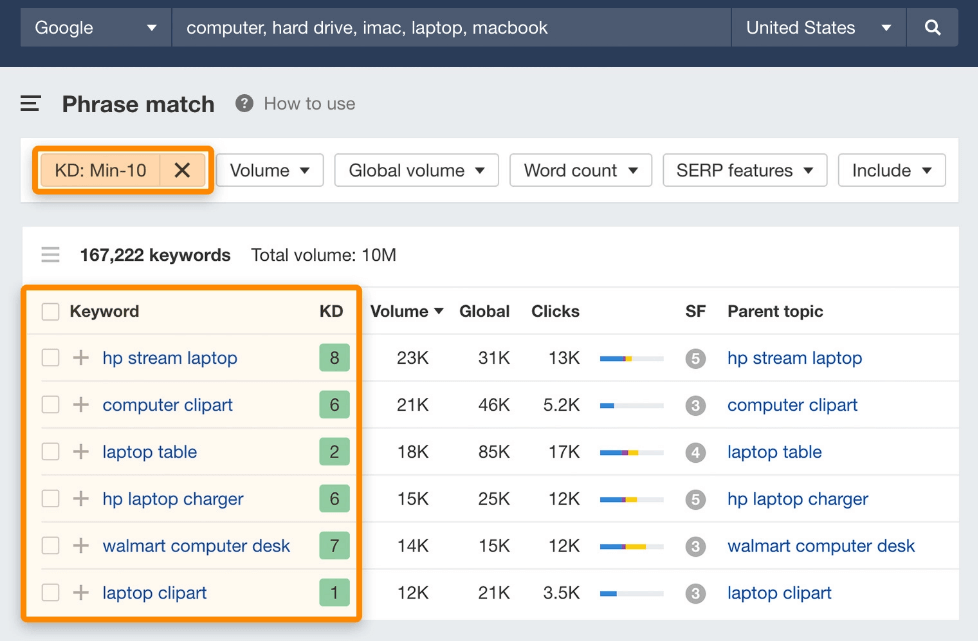 podcast name keywords