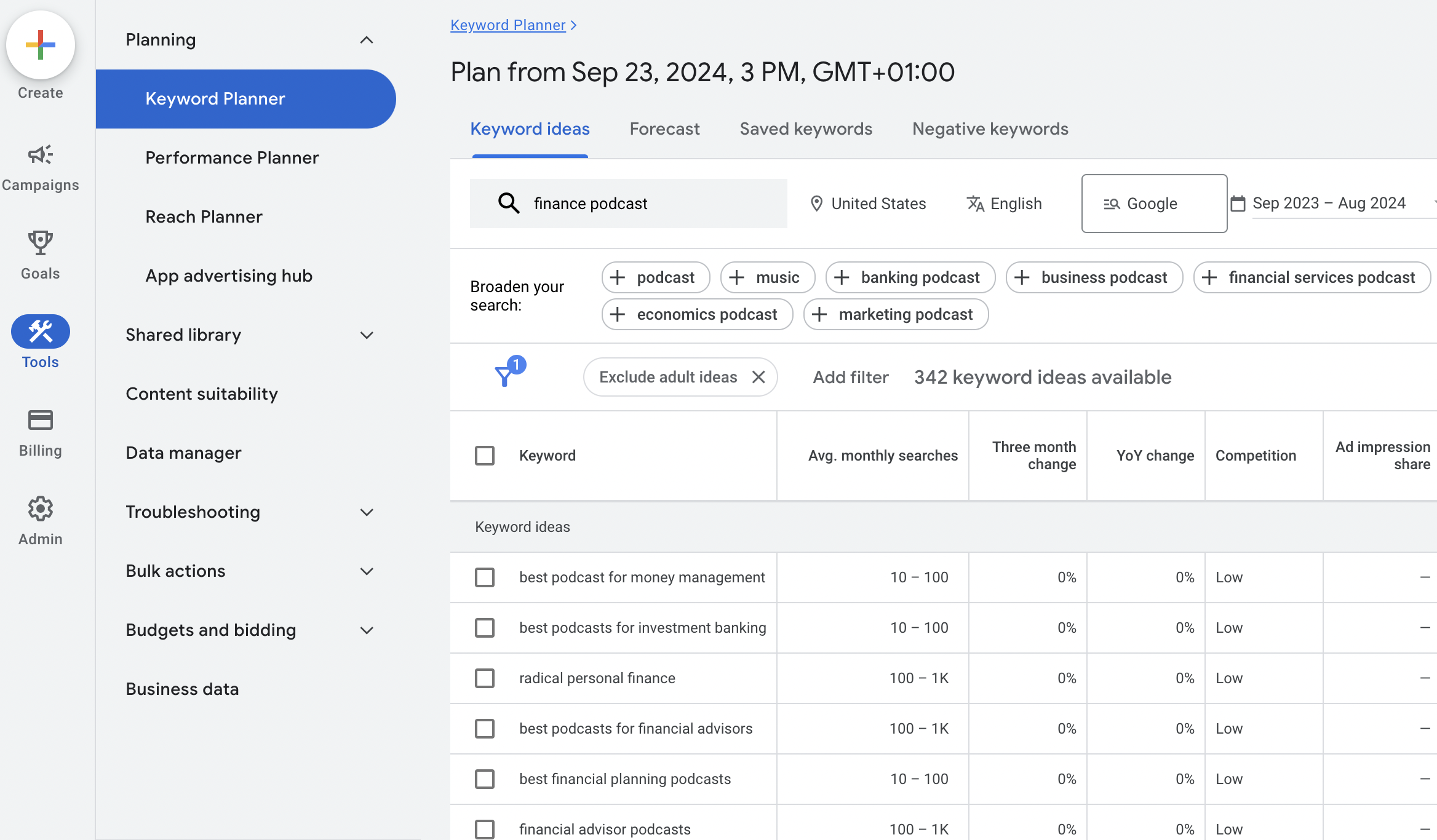 How to choose a domain name for your podcast